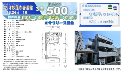 Well-Kept Studio Condo in Matsumicho 0