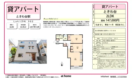 Modern 2LDK Condo in Toshincho 0
