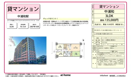3LDK Condo in Tajima 0