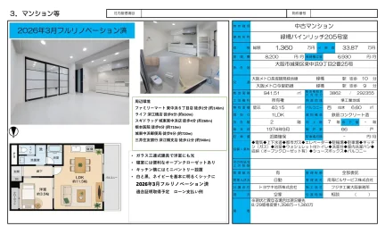 緑橋パインリッチ205号室 205号 0