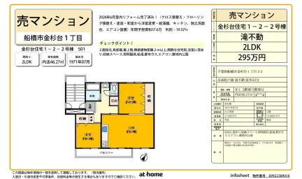 Charming 2-Bedroom Condo in Kanasugicho 0