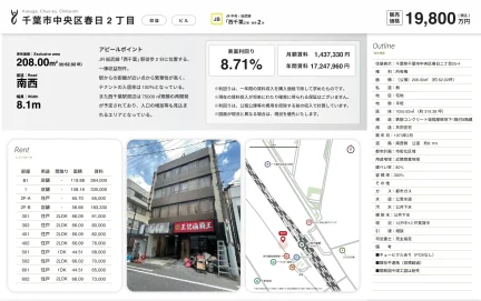 High-End Property Near Station in Kasuga 0