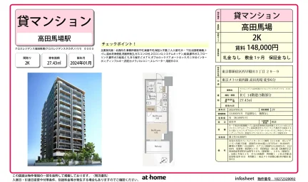 Modern 2K Condo Near Station in Toyama(3-chome18.21-ban) 0