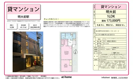 Modern 1LDK Condo Near Station in Matsubara 0