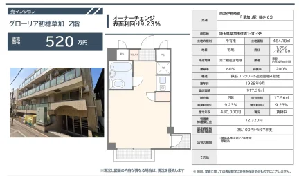 Classic Studio Condo Near Station in Sumiyoshi 0