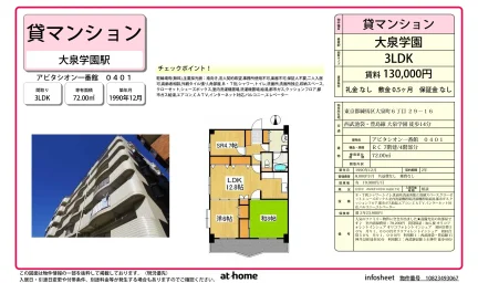 Vintage 3LDK Condo in Nishioizumimachi 0