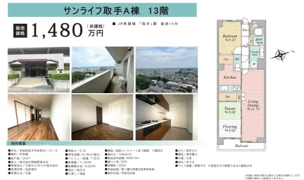 サンライフ取手A棟 13号 0
