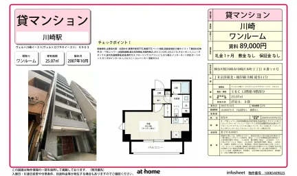 Studio Condo in Sakuramoto 0