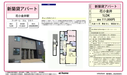 Brand New 1LDK Condo in Takiyama 0