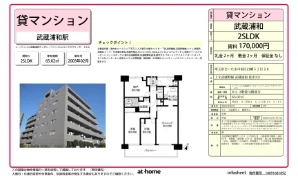 2SLDK Condo Near Station in Shirahata 0