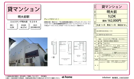 Modern 1LDK Condo in Izumi 0