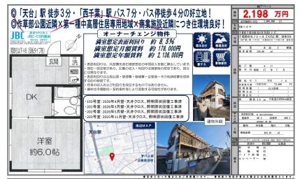YMハイツ 0