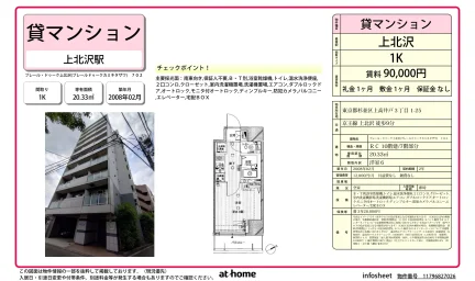 Studio Condo in Kamitakaido 0
