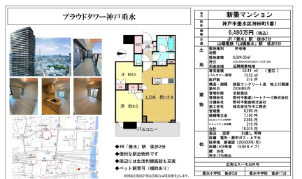 Brand New 2-Bedroom Condo Near Station in Kandacho 0