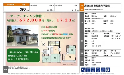 茨城県常陸太田市松栄町 中古戸建 0