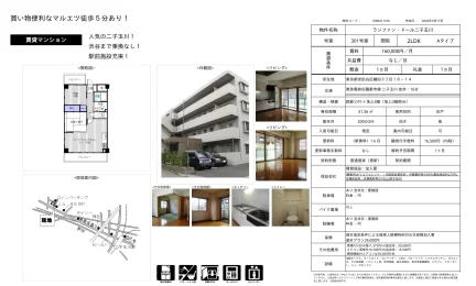 ランファン・ドール二子玉川 301号室 0