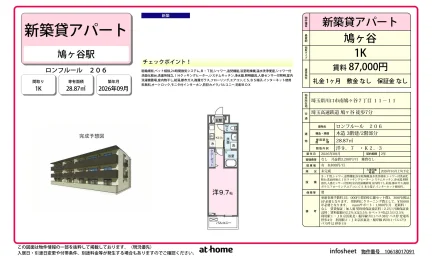 Brand New Studio Condo Near Station in Minamihatogaya 0