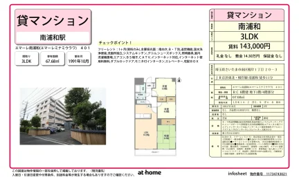 Classic 3LDK Condo in Negishi 0