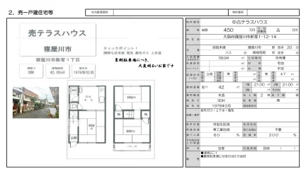大阪府寝屋川市新家1丁目 中古テラス 0