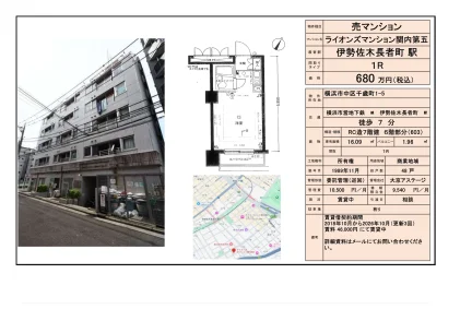 Charming Studio Condo Near Station in Chitosecho 0