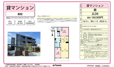 Brand New 2LDK Condo in Hombasu 0
