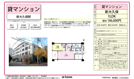 1LDK Condo in Hyakunincho 0