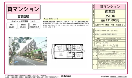 Vintage 2SLDK Condo Near Station in Nishikasai 0