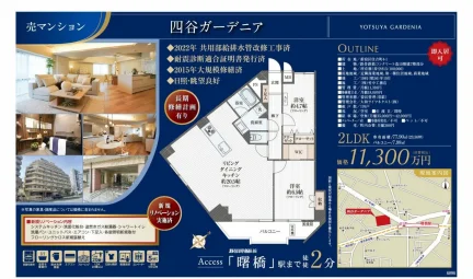 四谷ガーデニア 7階部分 0