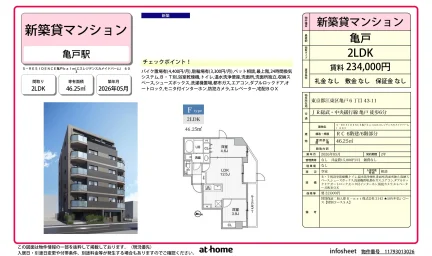 Brand New 2LDK Condo Near Station in Kameido 0