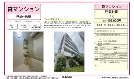 Studio Condo Near Station in Botan 0