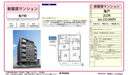 Brand New 2LDK Condo Near Station in Kameido 0