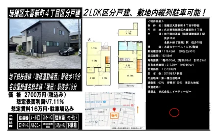 Modern 2-Bedroom Property in Daigishincho 0