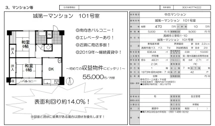 Vintage 2-Bedroom Condo in Hamurocho 0