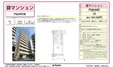 Studio Condo in Tomioka 0