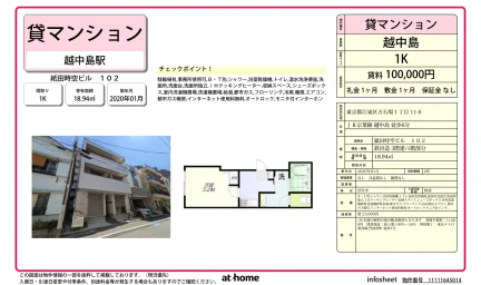 Modern Studio Condo Near Station in Furuishiba 0