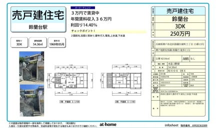 兵庫県神戸市北区鈴蘭台東町２丁目 中古戸建 0