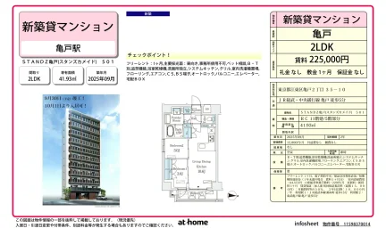 Brand New 2LDK Condo Near Station in Kameido 0