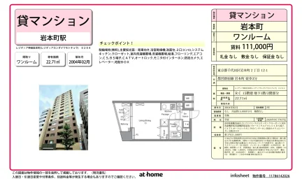 Studio Condo Near Station in Kandaiwamotocho 0