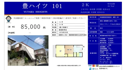 豊ハイツ 101号 0