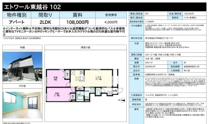 エトワール東越谷102 102号 0