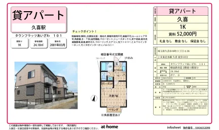 Studio Condo in Kukihon 0