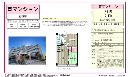 2LDK Condo in Gyotokuekimae 0