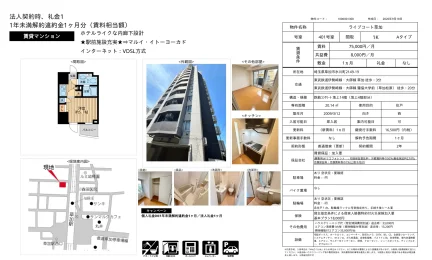 ライブコート草加 401号室 0