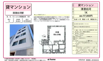 Modern Studio Condo Near Station in Kiyosumi 0