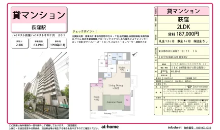 2LDK Condo Near Station in Minamiogikubo 0