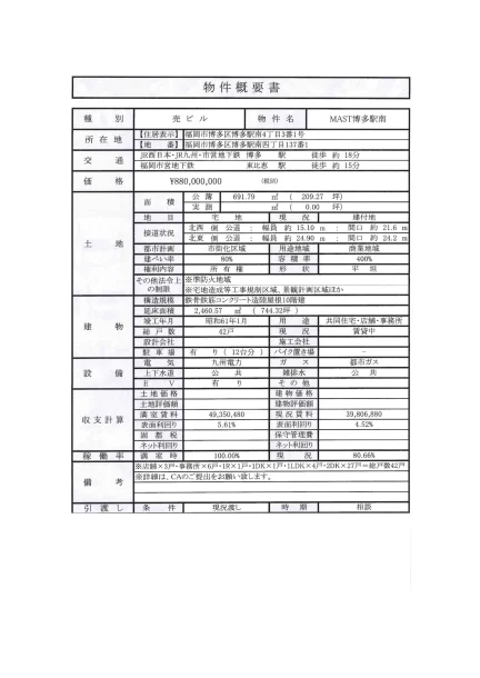 MAST博多駅南 0