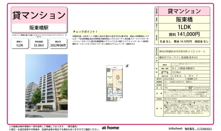 Modern 1LDK Condo Near Station in Yayoicho 0