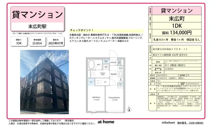 Modern 1DK Condo Near Station in Yushima 0