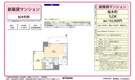 Brand New 1LDK Condo Near Station in Nogecho 0