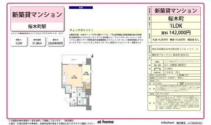 Brand New 1LDK Condo Near Station in Nogecho 0